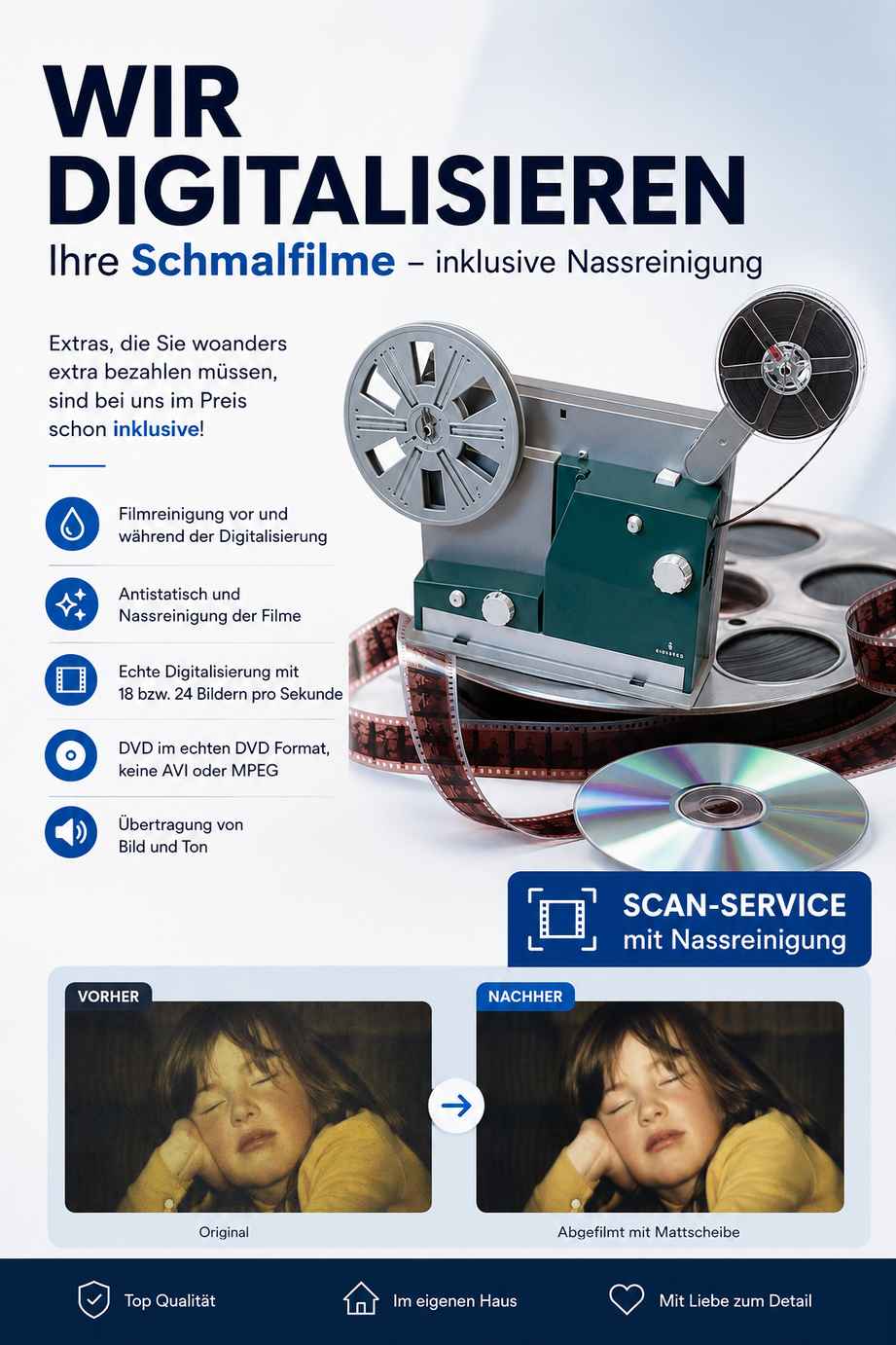 Digitalisierung Erlangen Schmalfilme