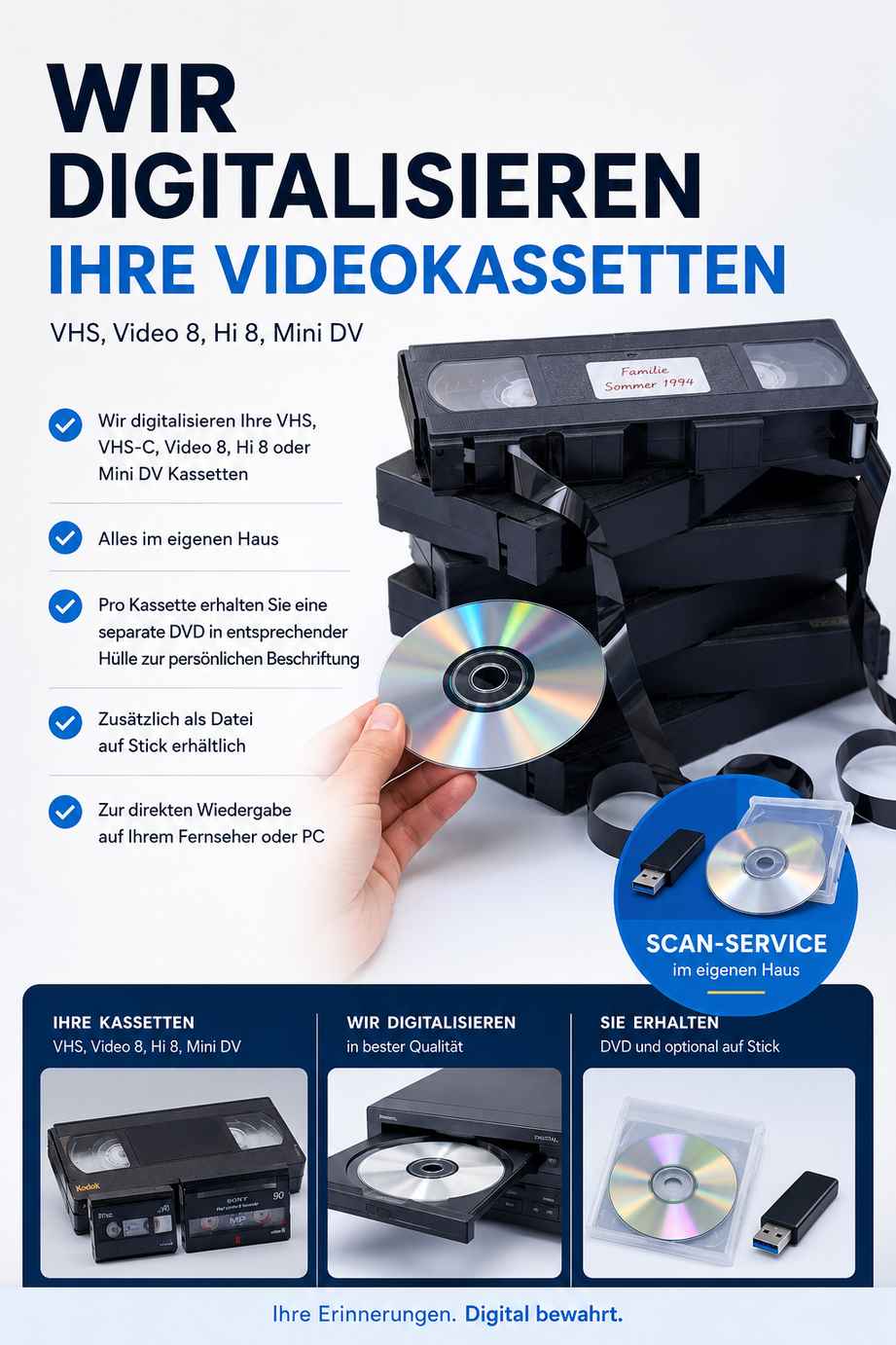 Digitalisierung Erlangen VHS Videokassetten